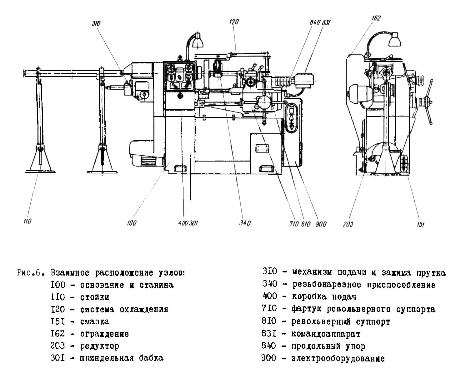 Cклад токарного револьверного верстата 1Г325 1Г325 состав токарного револьверного верстата